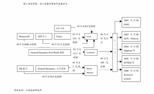 集采风暴持续推进，生物制品步入新周期——国信证券医药行业深度观察